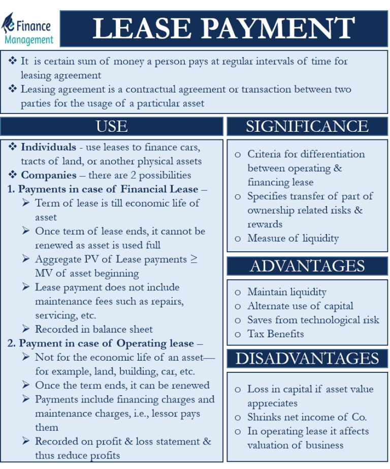 Lease Payment eFinanceManagement Sources of Finance