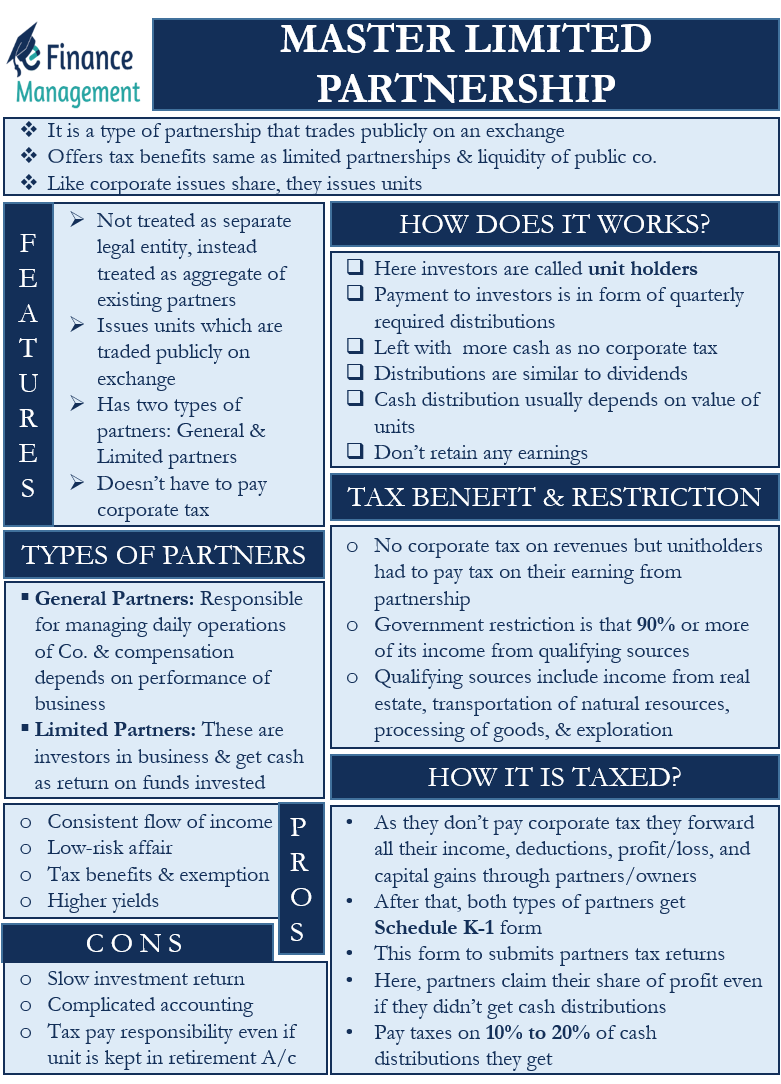 limited-partnership-structure