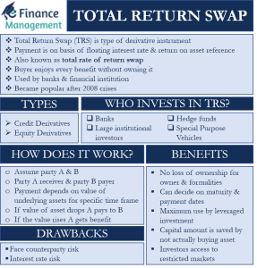 total-return-swap