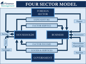 Four-sector-model