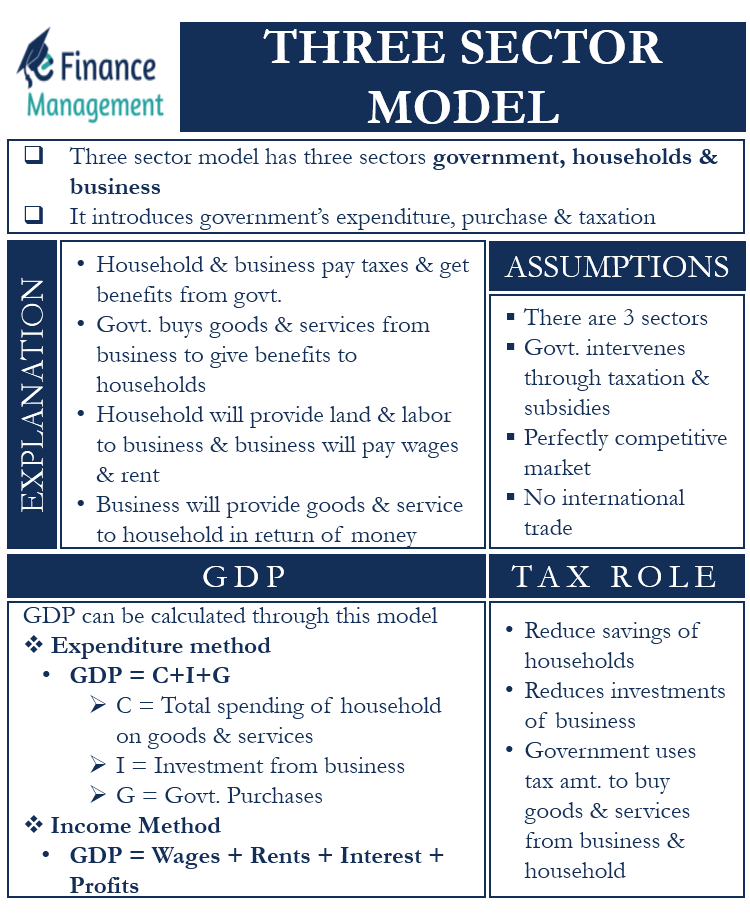EFinanceManagement FINANCIAL MANAGEMENT CONCEPTS IN LAYMAN S TERMS