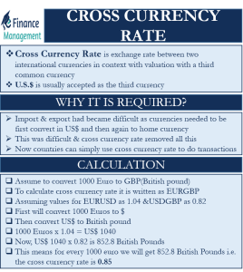 cross-currency-rate