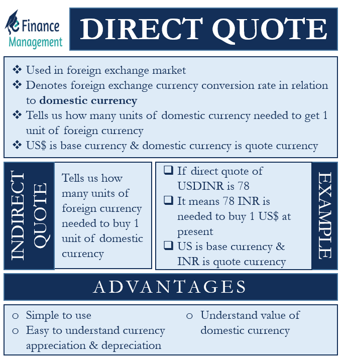 forex indirect quote definition