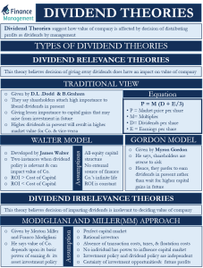 dividend-theories
