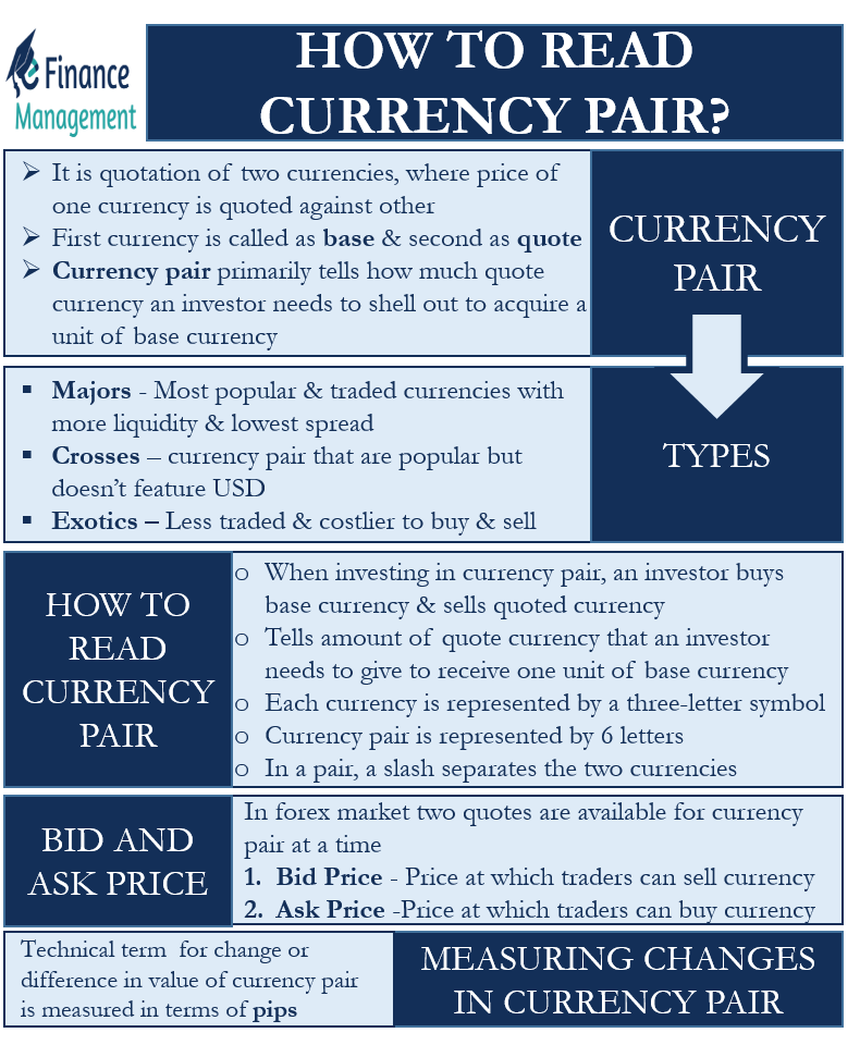EFinanceManagement FINANCIAL MANAGEMENT CONCEPTS IN LAYMAN S TERMS