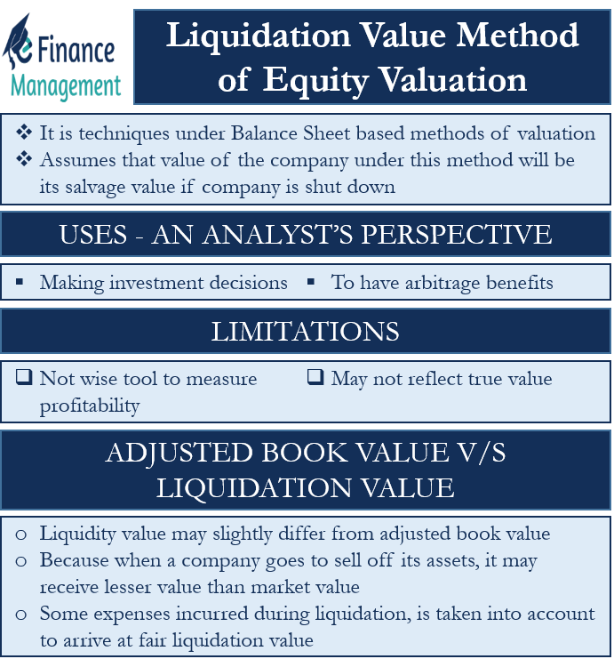 Liquidation Value Method Of Equity Valuation Uses 55 OFF