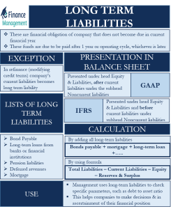 long-term-liabilities