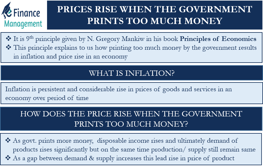 Principle 9: Price rise when the government prints too much money