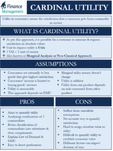 cardinal-utility