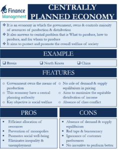 centrally-planned-economy