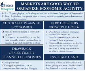 market-are-usually-good-way-to-organize-economic-activity