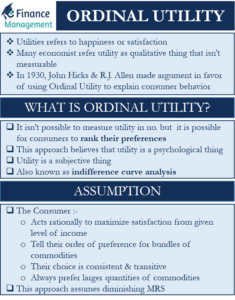 ordinal-Utility