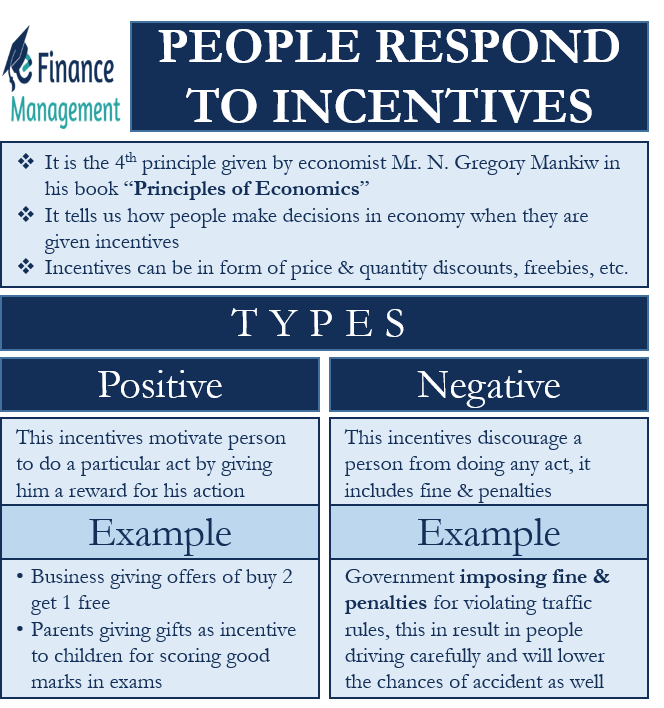 People respond to incentives