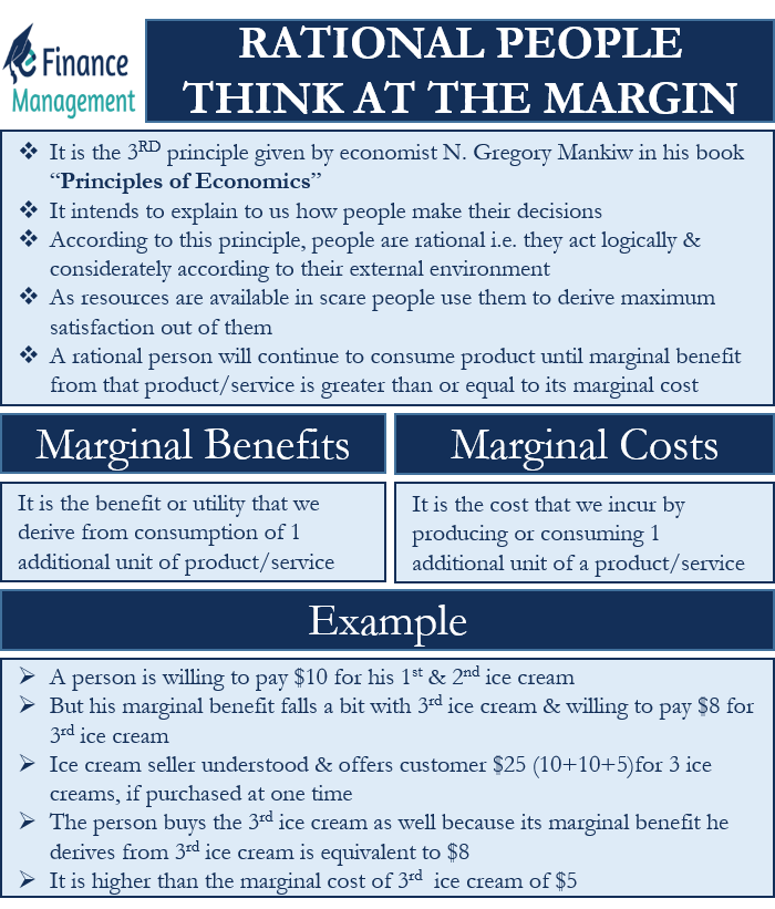 Principle 3: Rational People Think at the Margin