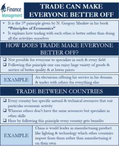 trade-can-make-everyone-better-off