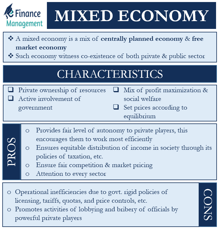 Mixed Economy: Balancing Market Forces and Government Intervention ...