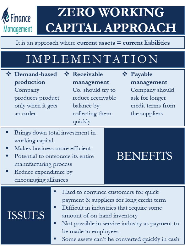 what-is-human-capital-management-hcm-definition-process-platforms