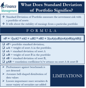 what-does-standard-deviation-of-portfolio-signifies