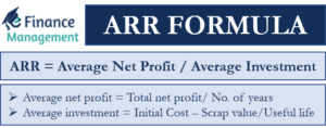 ARR-Formula