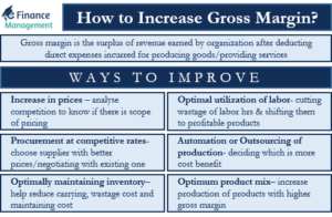how-to-increase-gross-margin
