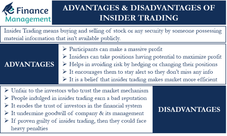 What Are The Advantages And Disadvantages Of Insider Trading? | EFM