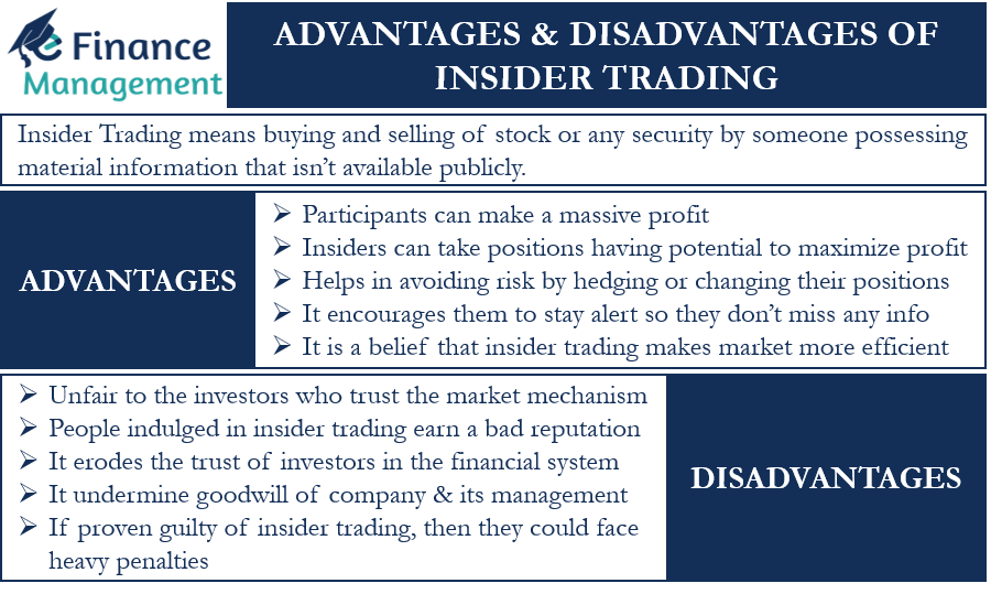 what-are-the-advantages-and-disadvantages-of-insider-trading-efm