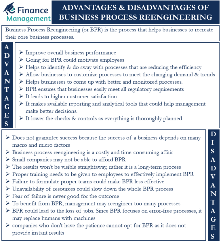 advantages-disadvantages-of-business-process-reengineering