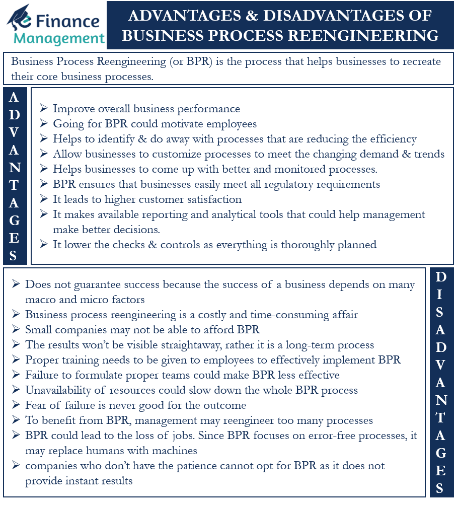 Advantages and Disadvantages of Business Process Reengineering