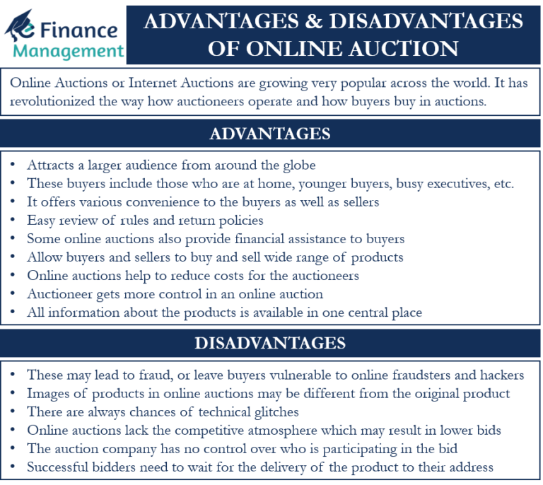 advantages-and-disadvantages-of-online-auction-efm