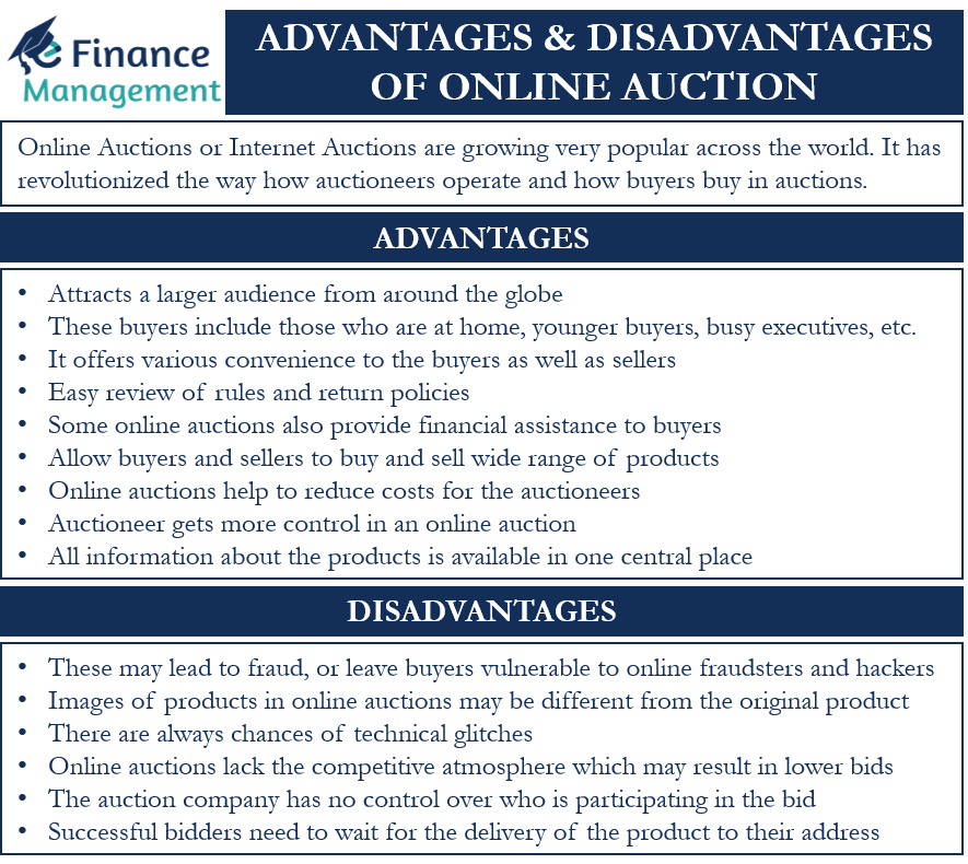 Advantages and Disadvantages of Online Auction