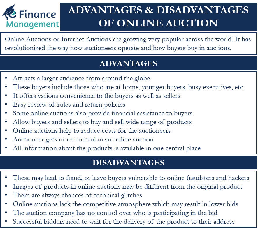 advantages-and-disadvantages-of-online-auction-efm