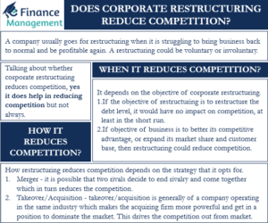 Does Corporate Restructuring Reduces Competition