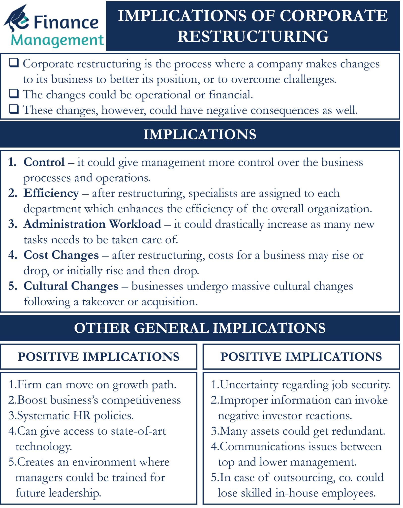 EFinanceManagement - FINANCIAL MANAGEMENT CONCEPTS IN LAYMAN’S TERMS