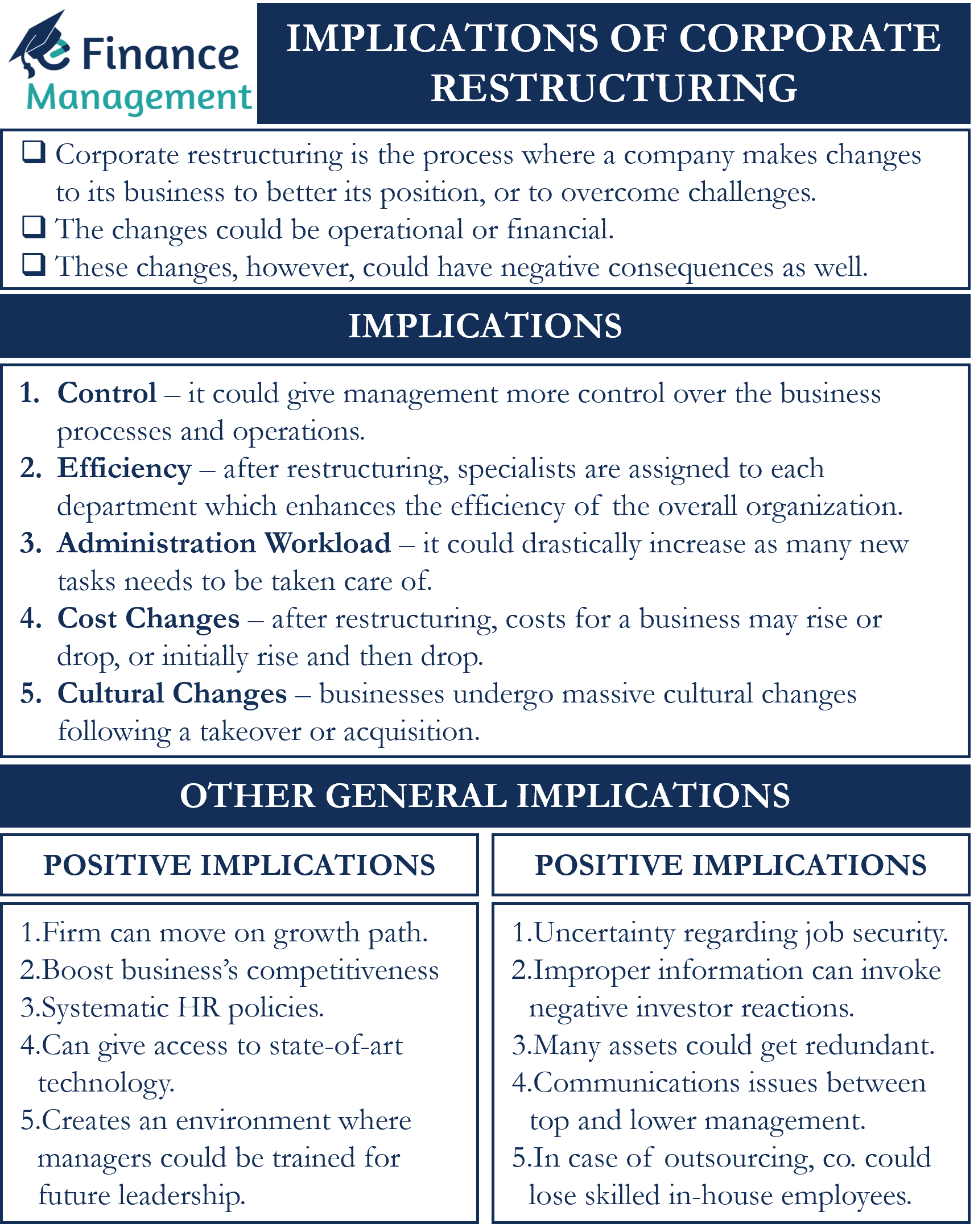 what-are-the-implications-of-corporate-restructuring