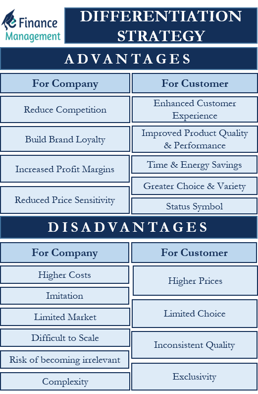 Differential Association Theory - Examples, Pros and Cons