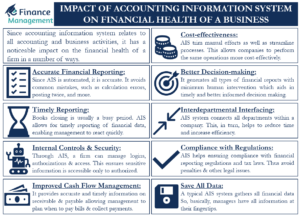 How Accounting Information System Affect the Financial Health of a Firm
