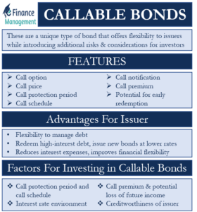 Callable-Bonds