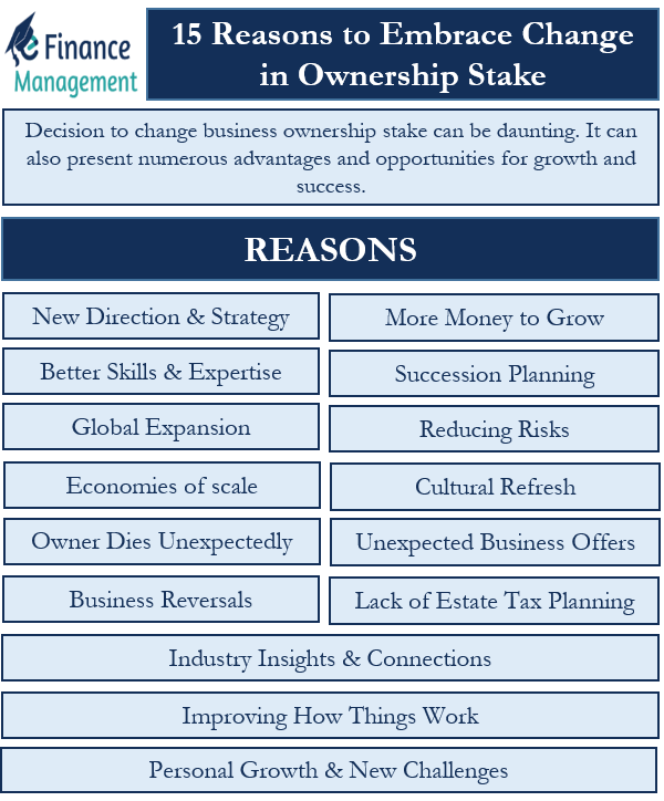 15 Reasons to Embrace Change in Ownership Stake